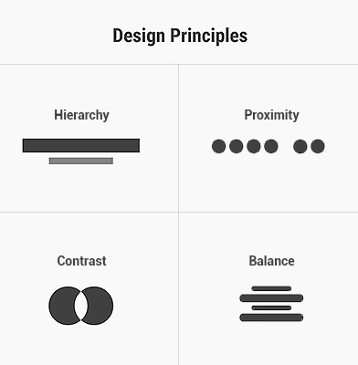 DesignPrinciples